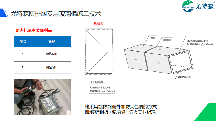 劃下防排煙規(guī)定的這些重點(diǎn)，看懂耐火極限的重要性