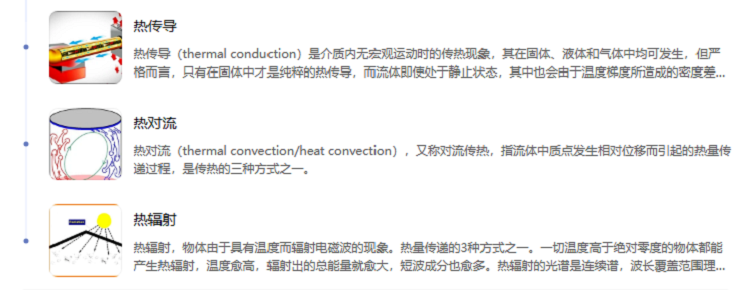 保溫材料分析：導(dǎo)熱系數(shù)與溫度、濕度、密度等條件的關(guān)系