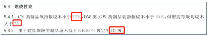 通風管道系統(tǒng)用橡塑絕熱保溫材料的分類